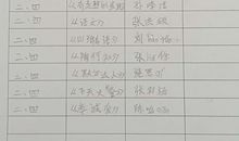 徜徉在书堆里的童年