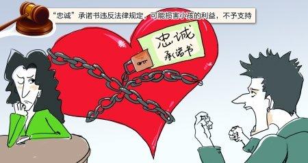 怀疑我