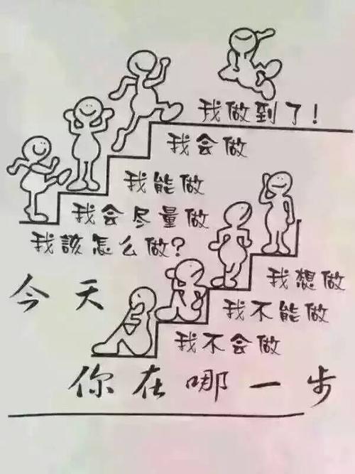 在路上设置