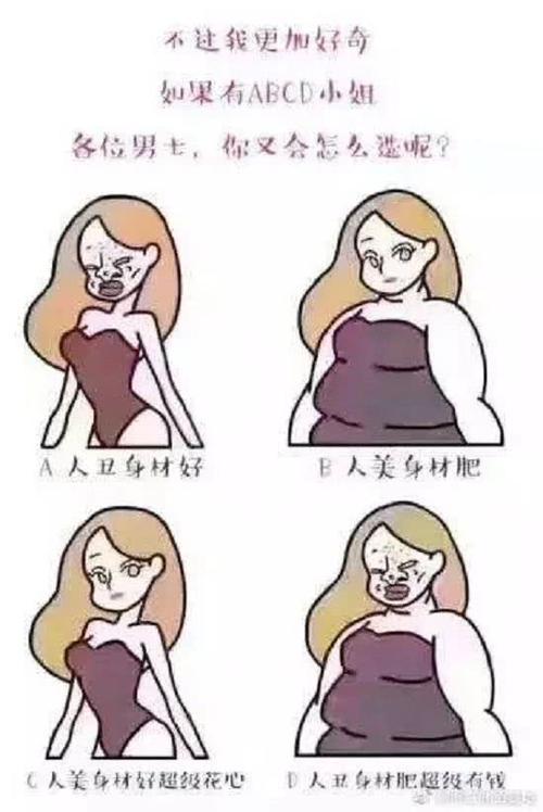 自我和真实