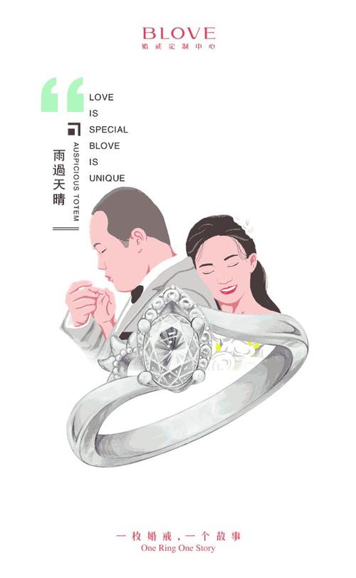 在屏幕片段外重聚