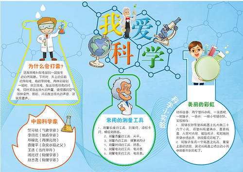 我想成为一名科学家