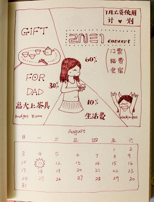 我的碎片，我是大师