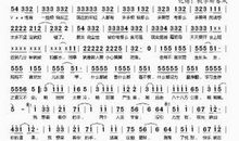 我想你作文600字