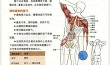 兴趣是成功的关键