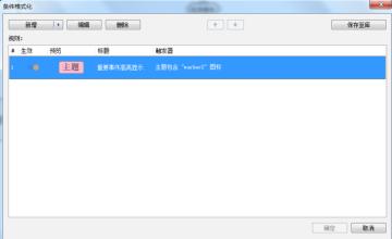 思考是“格式化”