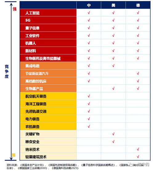 Meidies和德国