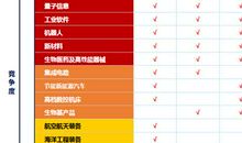 留言中的美与德