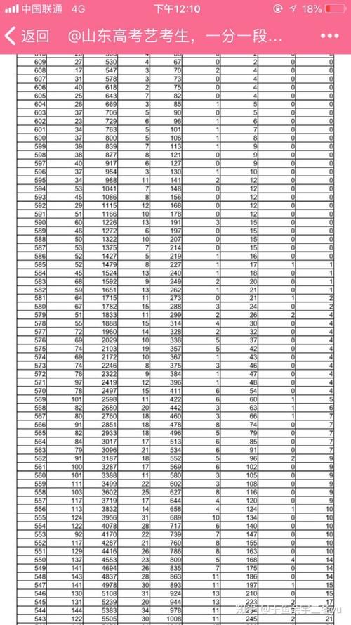 今年我们很高