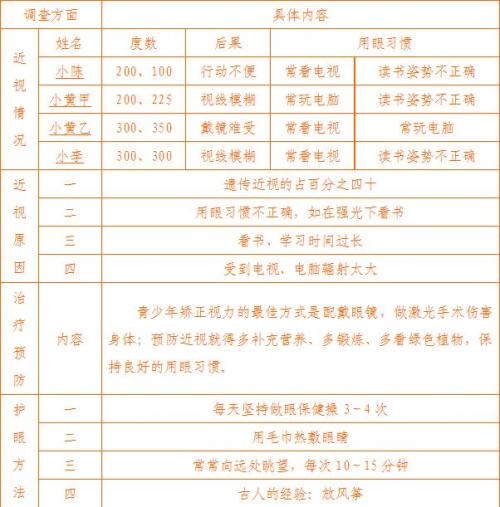 汉字起源调查报告