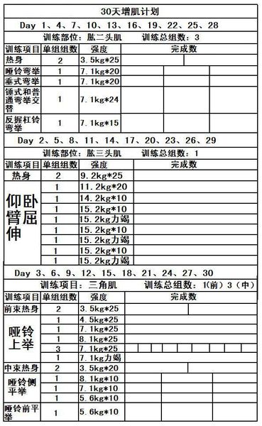 准备，计划