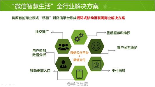 互联网风格的生活
