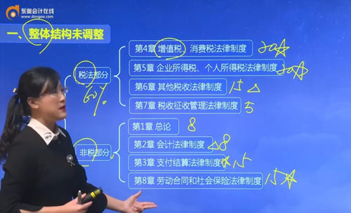 净类学习收获