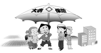 是分享或分享
