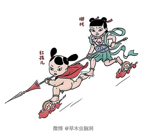 意识分享