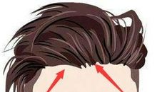 告别那一颗胆小的心