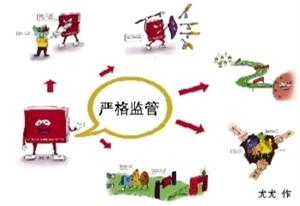 严格的