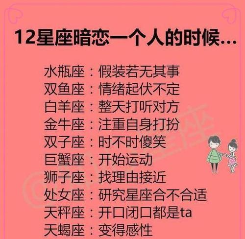 错过了以前的时间