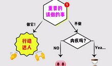 不爱讲卫生的明明