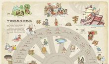 历史将记住这一页