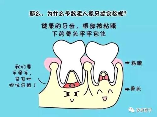 Tutour麻烦