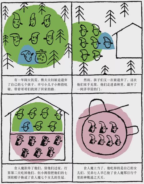 我发现了我母亲的小秘密