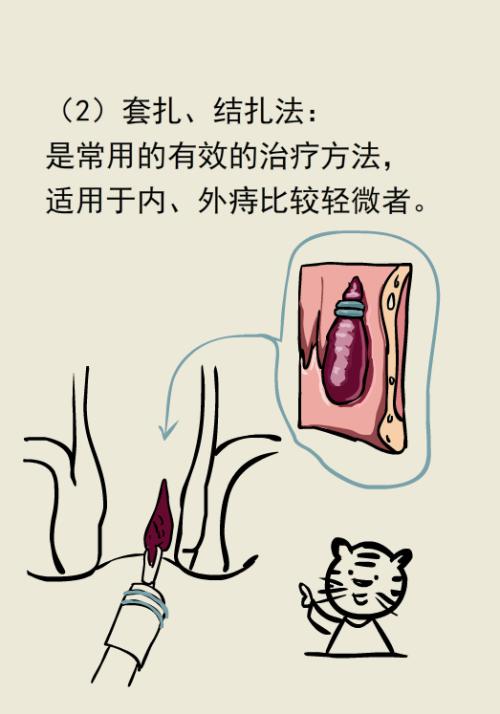 我想成为一名药物