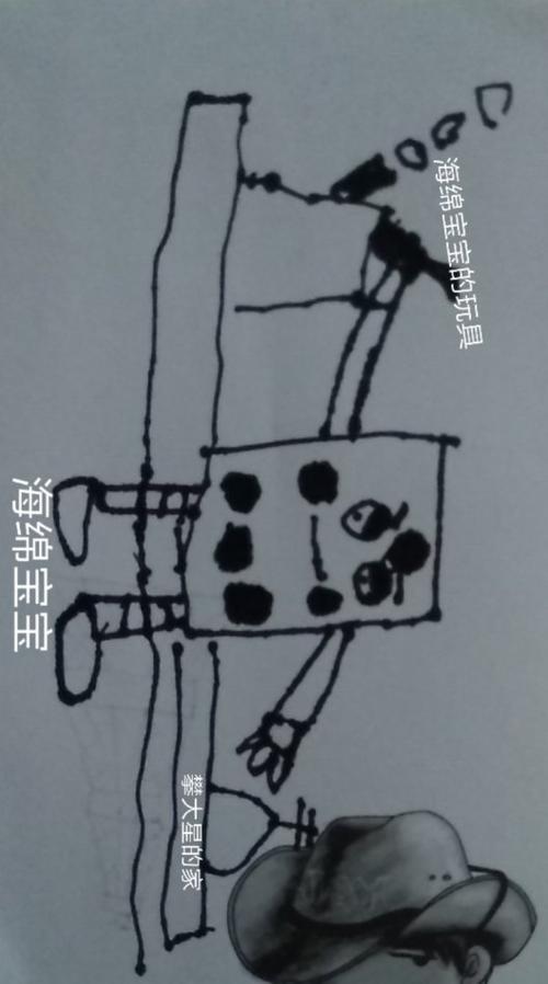 成立