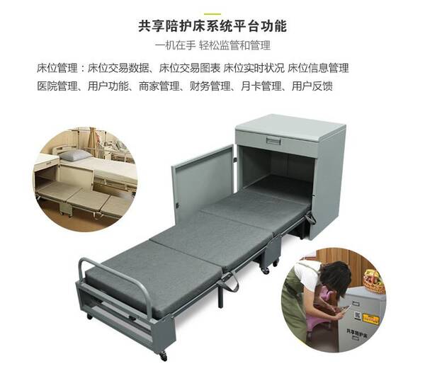 需要改善共享年龄需要改进。