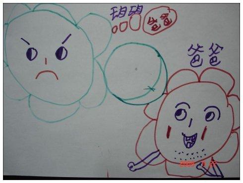我父亲在我的脑海里