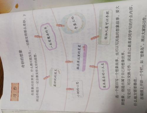 一本带魔法书籍，三个等级的书