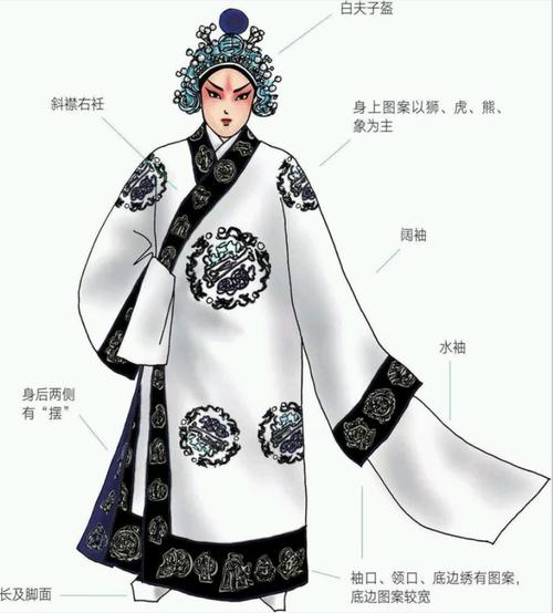 成功是如此美丽