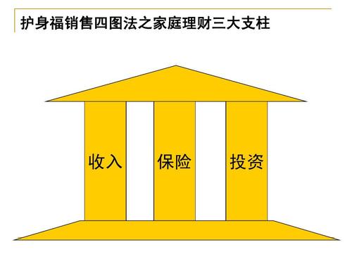 家庭的支柱