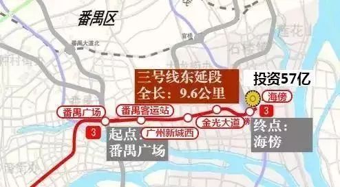 广州改变_700字
