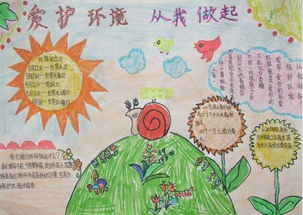 环保在我们手中