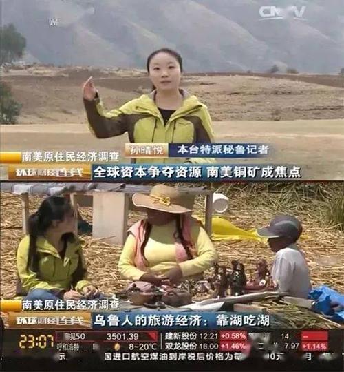 人们，他们必须过上样本。
