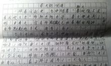 当老师不在的时候作文450字