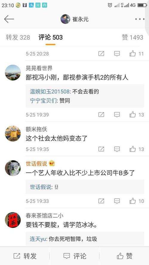 Actorvery价值备注