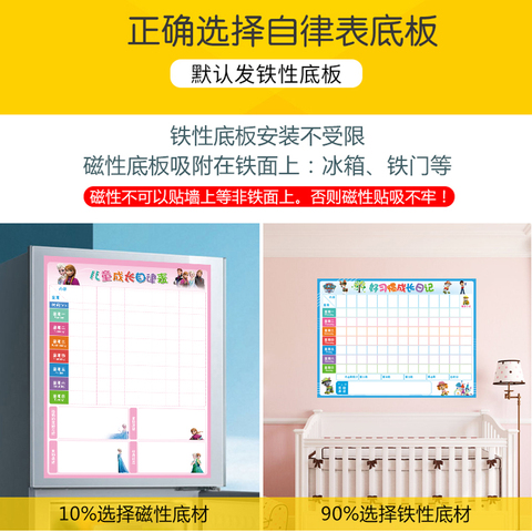 自律学习