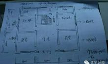 时间留下来的地方