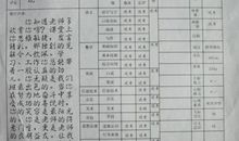 和232班一起走过的日子