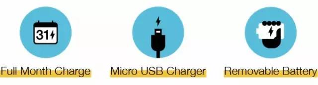 OFO共享年龄导致了时尚的新时尚