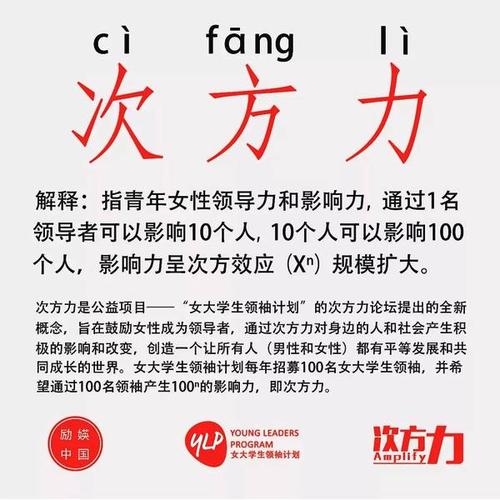 写一封信给共享时代