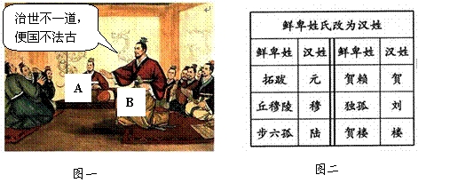 我对孝顺的理解