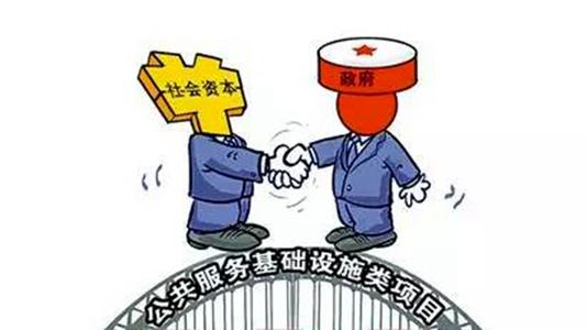 共享社会
