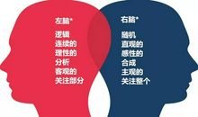 感性思考的重要性