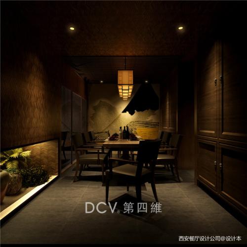 人类温暖早期