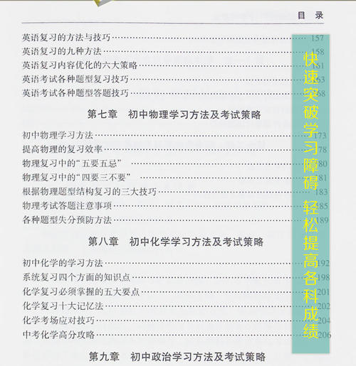 培养良好的学习习惯，以提高学习效率演讲