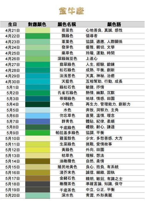 你属于什么颜色的？