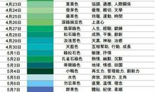 你属于什么颜色？